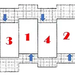 Mit 2 Schwimmbädern Ferienhaus Bibione